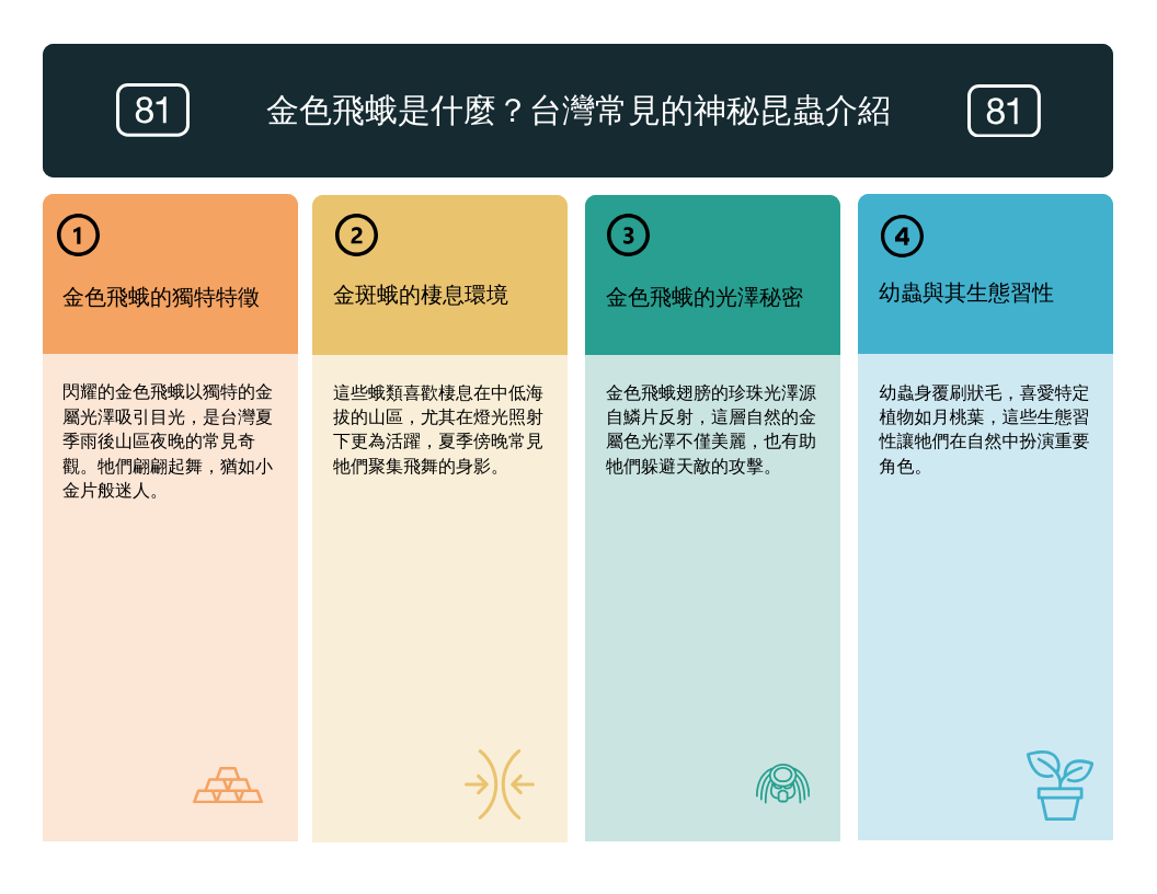 家裡飛來金色飛蛾是吉兆嗎？ | 金色飛蛾突然出現代表什麼？ | 陽台驚見金色飛蛾！該怎麼辦？
