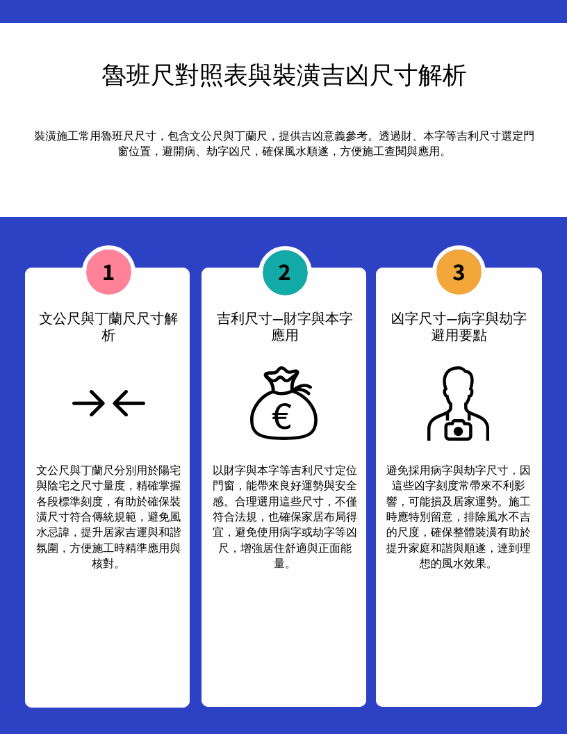 魯班尺快速查詢表，裝修必備 | 魯班尺尺寸對照表，一看就懂 | 居家裝修必備！魯班尺速查